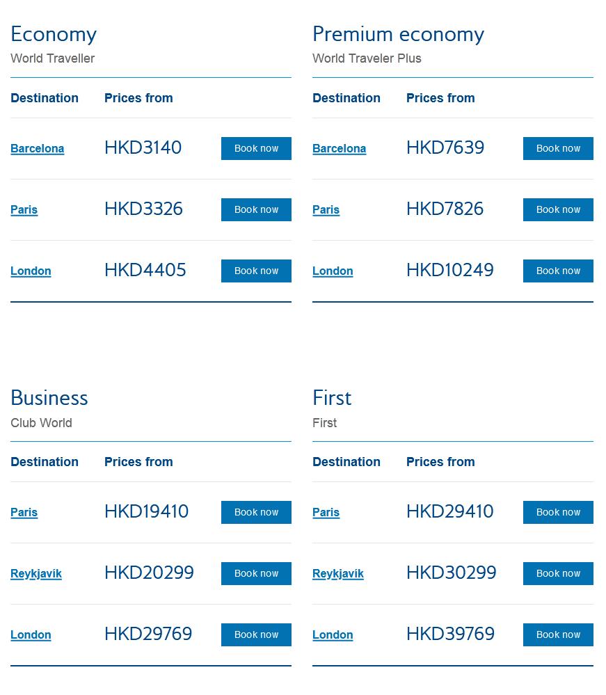 British Airways airfares- 14 Feb 2020